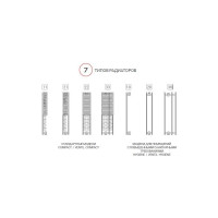 Панельный радиатор ROYAL THERMO COMPACT C21-500-1200 RAL9016 НС-1189660