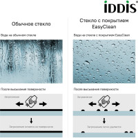 Душевая дверь IDDIS Slide черный алюминиевый профиль, 130х195 SLI6BS3i69