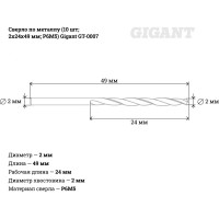 Gigant Сверло 2.0 ц/х Р6М5 10шт/уп GT-0007