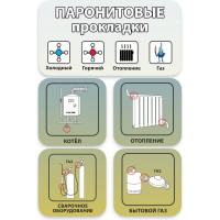 Набор паронитовых прокладок Профитт  1 1/4", 24х37 мм, 10 шт. 9273026