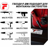 Гвоздь FIXPISTOLS F-DN52 100 шт. 1-1-3-5728