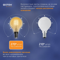 Светодиодная лампочка ФОТОН филаментная LED FL P45-S 4Вт E14 2200К, теплый свет, 23964