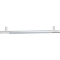 Ручка-рейлинг JET С15-192 RO709P.192CM99