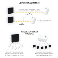 Трехклавишный беспроводной выключатель FERON TM83, 230V, 500W, черный 41724