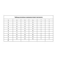 Этикет-пистолет STAFF 1-строчный, 8 символов, 21х12 мм, этикетка 123568-123568 EVERYDAY 290830