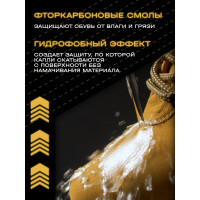 Водоотталкивающая пропитка SALTON Средство для защиты от воды изделий из гладкой кожи, замши и нубука 300 мл 40250