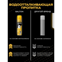 Водоотталкивающая пропитка SALTON Средство для защиты от воды изделий из гладкой кожи, замши и нубука 300 мл 40250