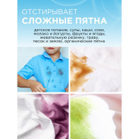 Гель для стирки детского белья SYNERGETIC канистра ПЭ 2.75 л 4623722441812 109271