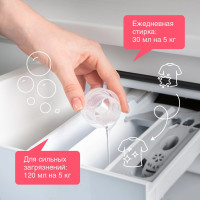 Гель для стирки спортивной одежды и мембранных тканей SYNERGETIC 750 мл 4607971450078 109755