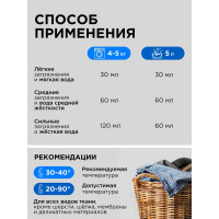 Гель для стирки черного белья SYNERGETIC канистра ПЭ 2.75 л 4607971450269 109800