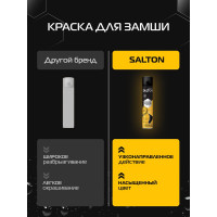 Краска для обуви из замши, нубука и велюра SALTON Дизайн 190 мл черный 12 2017 42250/18