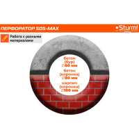 Перфоратор Sturm SDS-MAX RH2538V