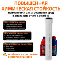 Труба бесшумной канализации Ostendorf Skolan Safe 160х3000 мм, SKEM 337070
