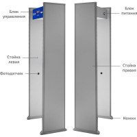 Арочный металлодетектор МЕГЕОН 45101 к0000033726