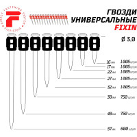 Гвозди по бетону для Dewalt DCN890N Fixpistols F-DW 3x48, 750 шт. 1-2-3-6824