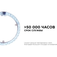Светодиодный модуль со встроенным драйвером Apeyron 230В, 28Вт, smd2835, 2520Лм, 6500К, ø218x16мм 02-64