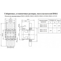 Электромагнитный пускатель TDM ELECTRIC ПМ12-016150 У3В 230В 1з SQ0714-0040