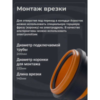 Переход для врезки в колодец по месту Агросток Ду 200 30651