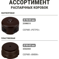 Ретро провод TDM ELECTRIC "Эко" 2x1,5 витой ГОСТ коричневый 50м SQ2801-0121