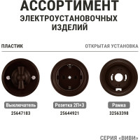 Ретро провод TDM ELECTRIC "Эко" 2x1,5 витой ГОСТ коричневый 50м SQ2801-0121