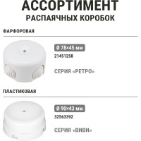 Ретро провод TDM ELECTRIC "Эко" 3x2,5 витой ГОСТ белый 50м SQ2801-0104