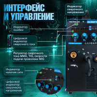 Сварочный полуавтомат SOLARIS MULTIMIG-245