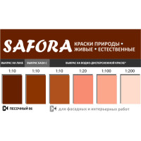 Колеровочная паста SAFORA песочный 100 мл 06