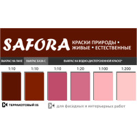 Колеровочная паста SAFORA терракотовый 100 мл 05