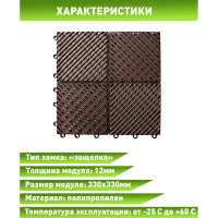 Садовые дорожки, покрытие для сада, дачи, террасы, бассейна ПластФактор City 1 кв.м, коричневый 4630027111647