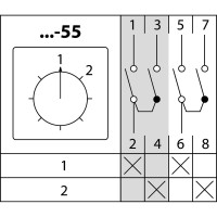 Кулачковый переключатель TDM ELECTRIC КПУ11-10/55 1-2 2р SQ0715-0178