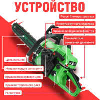 Бензопила DGM GS-232