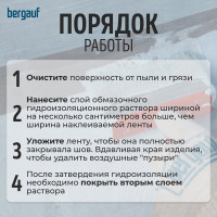 Гидроизоляционная лента Bergauf Hydrolenta 10 м 45287