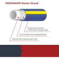 Садовый поливочный шланг Fachmann Garten Grand 3/4, морозостойкий ТЭП 50м, 3-х слойный 19 мм 05.023