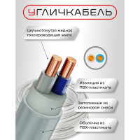 Кабель Угличкабель NYM-O 2x1,5-0,66 бухта 100м P1101521B100000-10