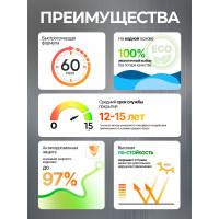 Грунт-Эмаль 3в1 MALARE EcoCorr для металлических поверхностей, акриловая быстросохнущая без запаха, матовая, мятный леденец, 1 кг ГЭЭКОМЯЛМ0100