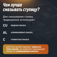 Медная смазка LAVR PROLINE, 650 мл Ln3509