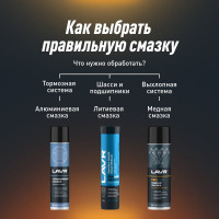 Медная смазка LAVR PROLINE, 650 мл Ln3509