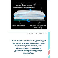 Ортопедическая подушка ПРОСТО ПОДУШКА с эффектом памяти "№5" В0805