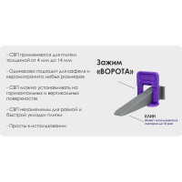 Зажим Ворота 2.5 мм, 100 шт DECOR 669-4100 11607196