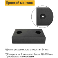 Резиновый бампер ТЕХНОЛОГИЯ БР-450 250х450х100 мм 00-00005059