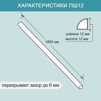 Акриловый плинтус для столешницы BNV ПШ12 180 сантиметров, серый цвет 4603312129788