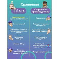 Садовые лепестковые ножницы Zema ZM 2001