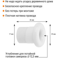 Керамический проходной изолятор для провода TDM ELECTRIC белый, 10 шт. SQ2802-0020
