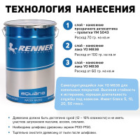 Лак для паркета и лестниц RENNER YO M838 1 кг 1-838-0