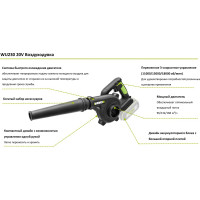 Аккумуляторный воздуходув WORX Professional 20 В WU230.9