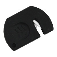 Малая ножеточка Кошкин Дом Пакман 50-13-005