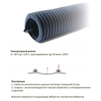 TEX Воздуховод резиновый, химически стойкий EPDM E-600-100/10 УФ-00033154