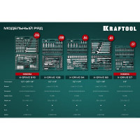 Универсальный набор инструмента KRAFTOOL X-Drive 94, 94 предм., (1/2"+1/4") 27883-H95_z03