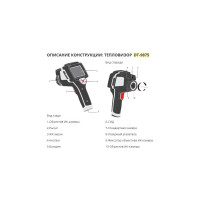 Тепловизор СЕМ DT-9875 481714