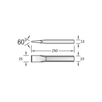Слесарное зубило NORGAU 25x250 мм N95-25X250 075311250